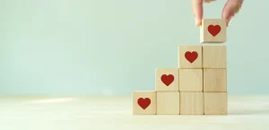 What Makes a Corporate Brand Successful?