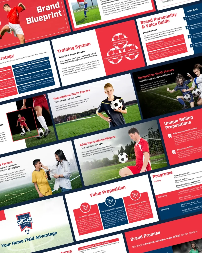 Soccer training program with strategic player development.