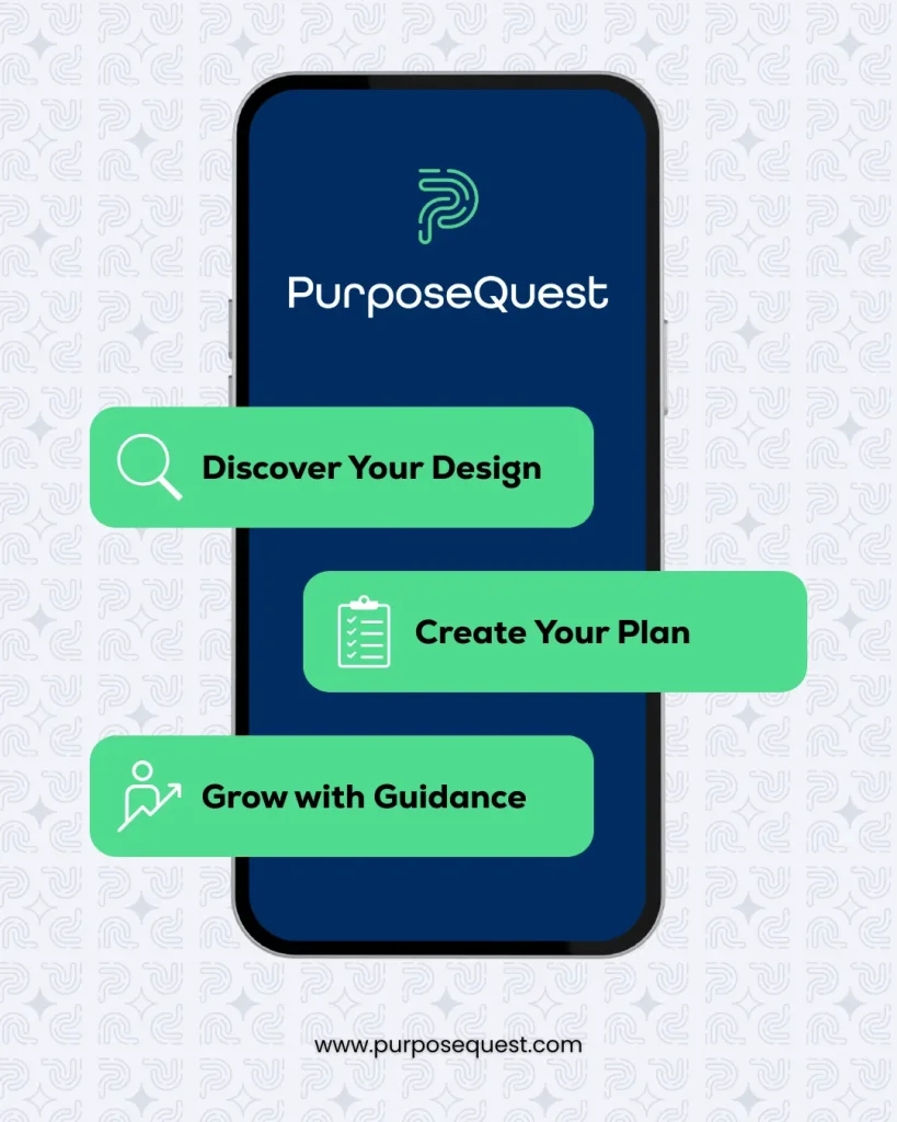 PurposeQuest app: Discover, Create, Grow guidance steps