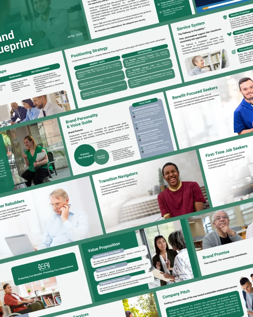 Business presentation slides with market strategies and personas.